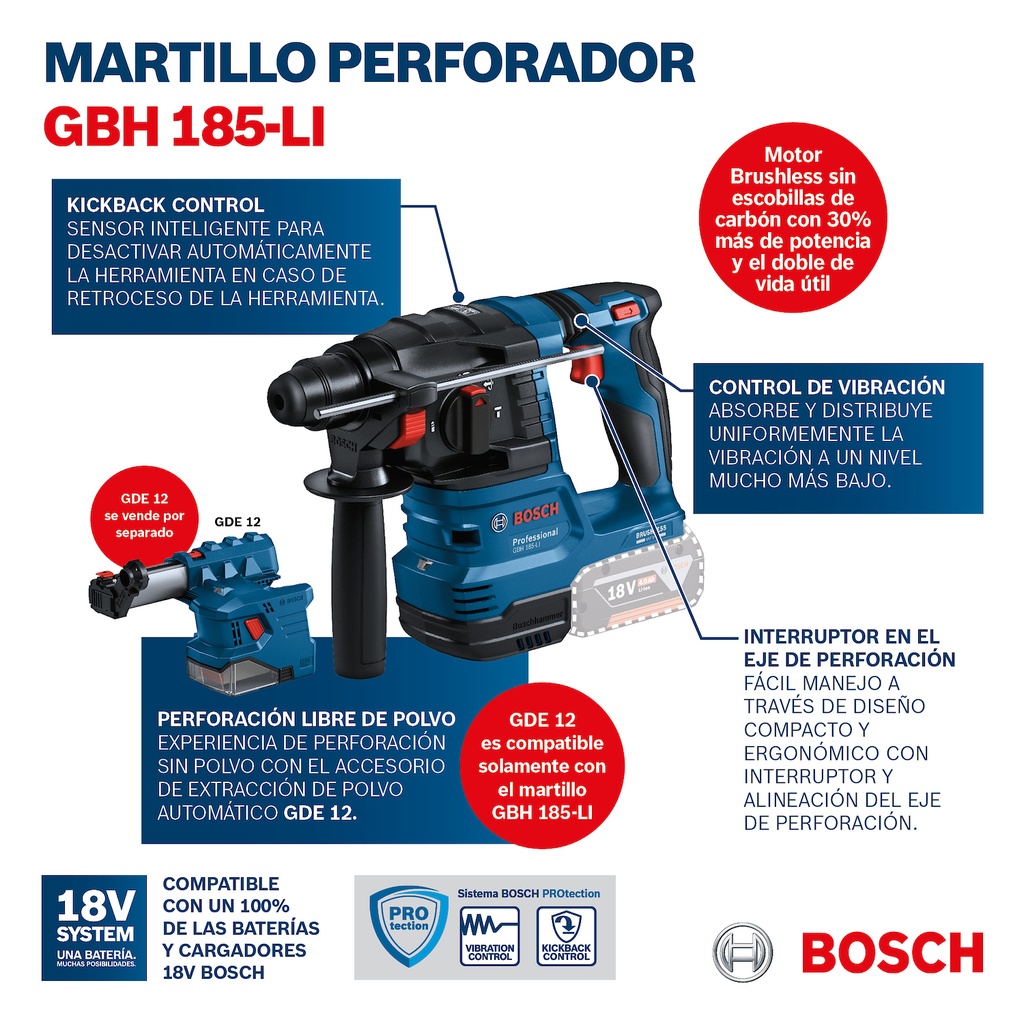 Rotomartillo inalámbrico Bosch GBH 185-LI 18V SB