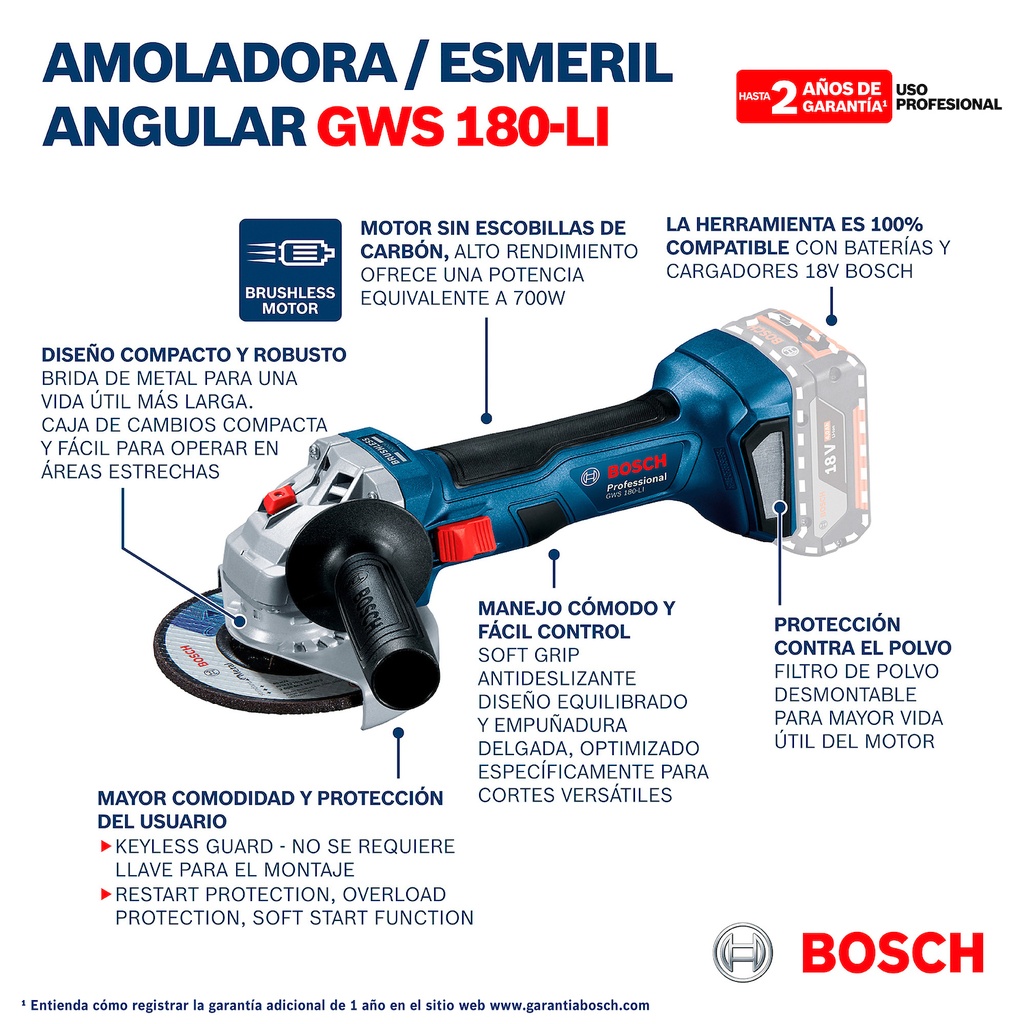 Amoladora inalámbrica Bosch GWS 180-LI 18V