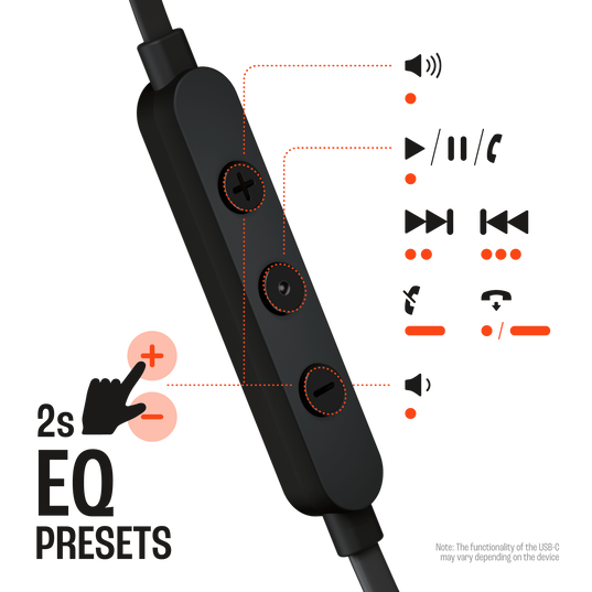Auriculares In-ear JBL Tune 310C